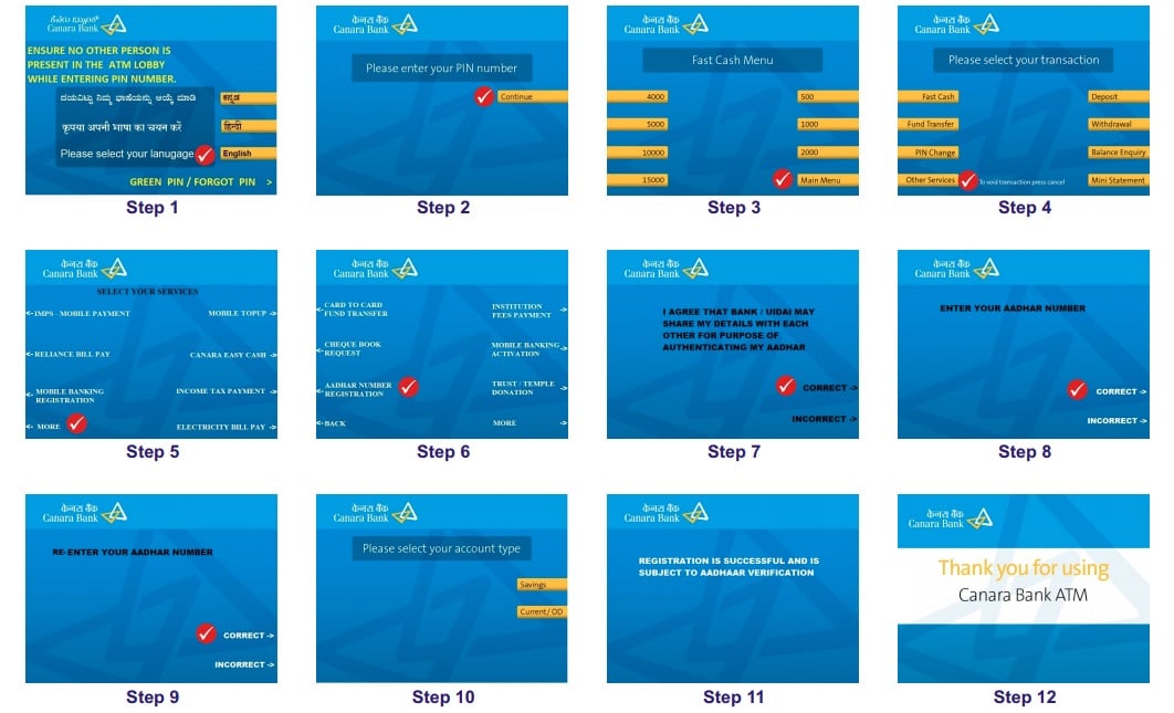 Link Aadhaar Card to Canara Bank