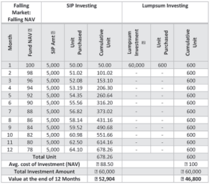 Mutual Fund Image 1