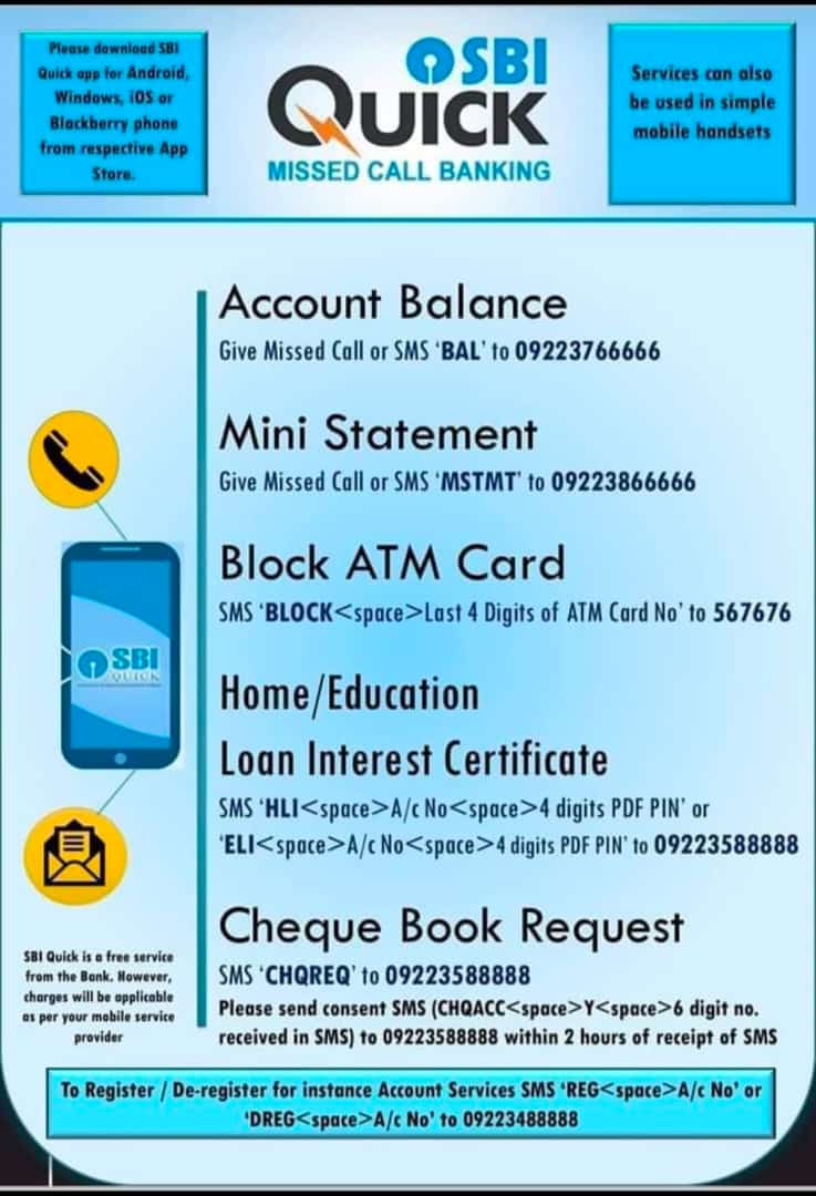 SBI Balance Check No