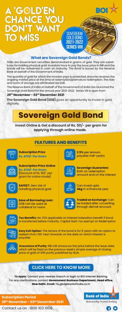 Sovereign Gold Bond Scheme