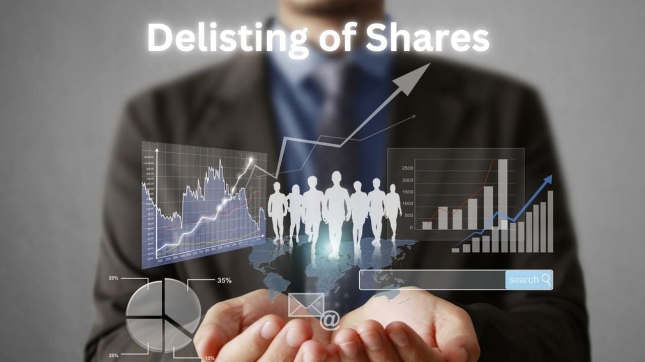 Delisting of Shares